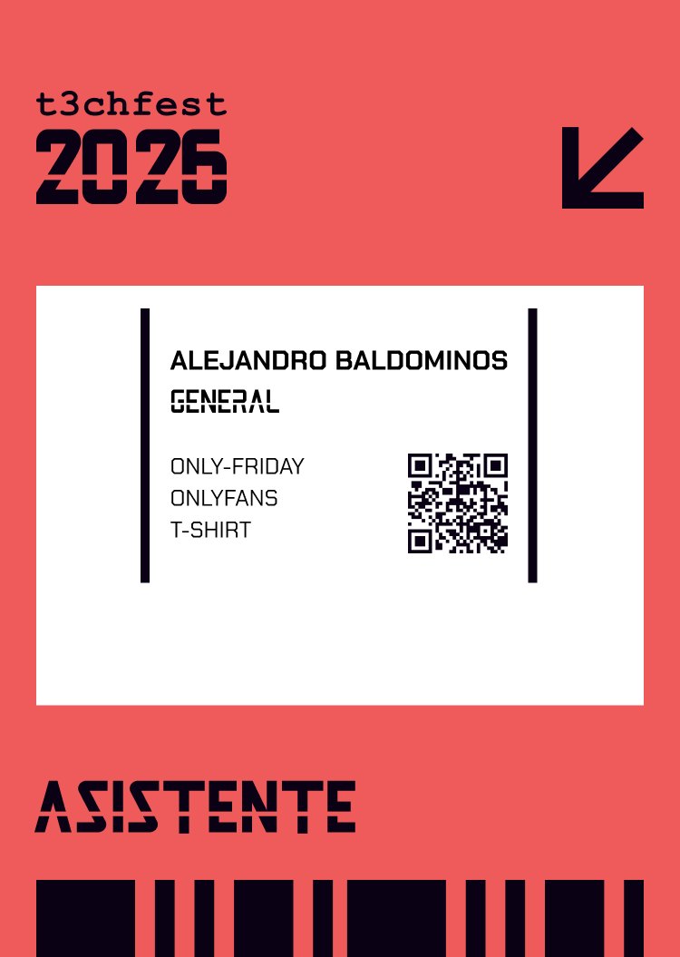 acreditaciones